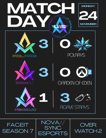 N//S 11/24/25 Match Day by Angel